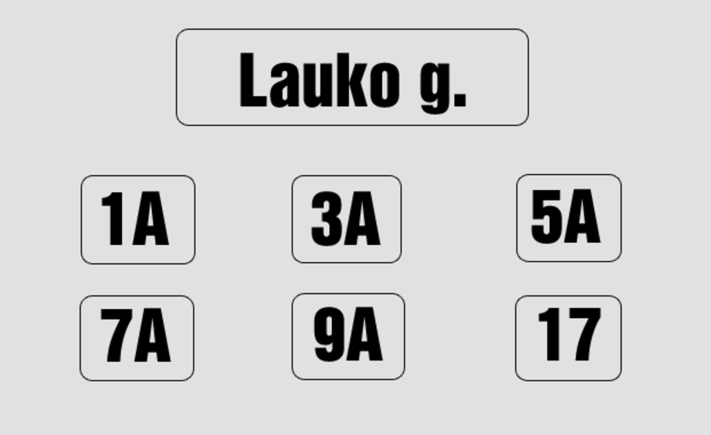 Gyventojų dėmesiui (dėl žemės sklypų ir pastatų adresų pakeitimo)